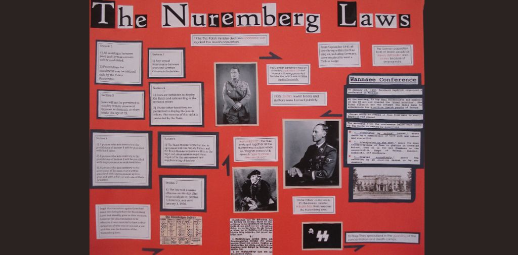 NurembergLaws-1-1024x505